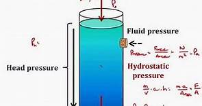 Introduction to Pressure