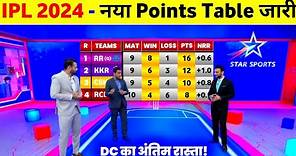 IPL 2024 Points Table - Can Delhi Capitals Qualify For Playoffs 2024 || IPL Points Table 2024
