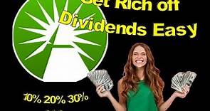 How to Find high Yield Dividend Stocks on Fidelity Easy