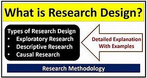 What is Research Design? Types of Research Design-Exploratory/Descriptive/Causal Research Design