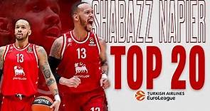 Shabazz Napier Euroleague TOP20