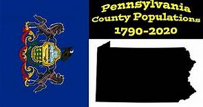Pennsylvania County Populations | 1790-2020
