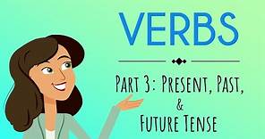 Verbs Part 3: Simple Verb Tenses (Past, Present, and Future Tense) |English For Kids | Mind Blooming