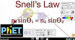 Snell’s Law with PhET Interactive Simulations