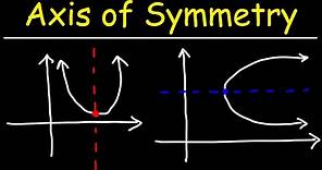 How to Find The Axis of Symmetry