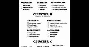 Cluster A B C Personality Disorders