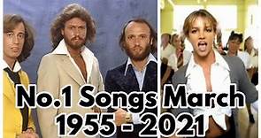 The No.1 Song Worldwide in March of Each Year 1955-2021