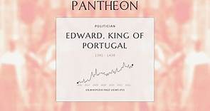 Edward, King of Portugal Biography | Pantheon