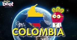 🇨🇴 COLOMBIA Mapa Pais Estados Capitales Departamentos