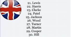 Top 100 British Surnames - Pronunciation©