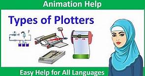 All Types of Plotters Animation Video Types of Plotters