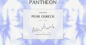 Pehr Osbeck Biography - Swedish explorer, naturalist and an apostle of Carl Linnaeus