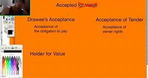 Accepted for Value Explained