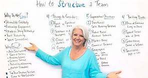How to Structure a Team - Project Management Training