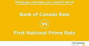 Bank of Canada Rate vs First National Prime Rate