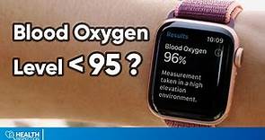 How to Measure Blood Oxygen Level with Apple Watch?