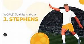 Jack Stephens Career & Stats ⚽ Stephens Net Worth ⚽ Age, Height, Teams