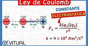 Ley de Coulomb Cómo Calcular la Fuerza Resultante Sobre una Carga (3 cargas sobre una línea).