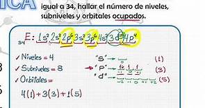 Cómo hallar la cantidad de NIVELES, SUBNIVELES Y ORBITALES de un átomo