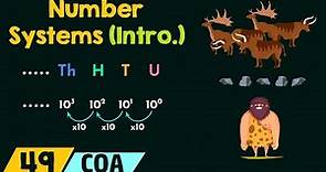 Introduction to Number Systems