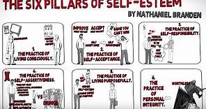 How to Build Self-Esteem – The Six Pillars of Self-Esteem by Nathaniel Branden