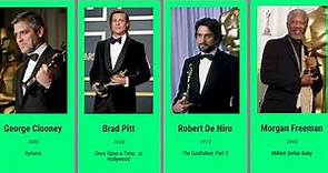 All Best Supporting Actor Oscar Winners in Academy Award History | 1937-2023