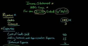 The Income Statement, defined and explained