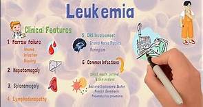 Leukemia | Causes | Types | Early signs & Treatment
