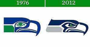 The Evolution of SEATTLE SEAHAWKS Logo (through the years)