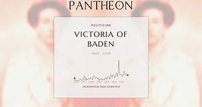 Victoria of Baden Biography | Pantheon