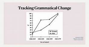 Grammatical Developments since Early Modern English