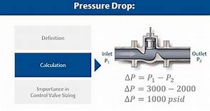 Control Valve Sizing Basics: What is Pressure Drop?