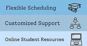 University of Maine Online Graduate & Undergraduate Programs