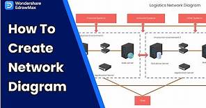How to Create a Network Diagram