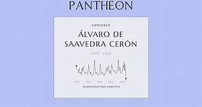 Álvaro de Saavedra Cerón Biography