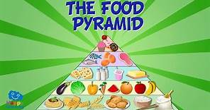 THE FOOD PYRAMID | Educational Video for Kids.
