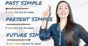 ALL SIMPLE TENSES in English - present simple | past simple | future simple