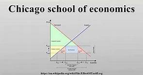 Chicago school of economics