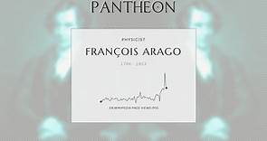 François Arago Biography - French physicist, astronomer, and mathematician (1786–1853)