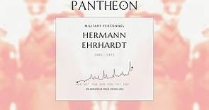 Hermann Ehrhardt Biography | Pantheon