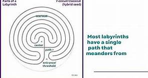 Understanding Labyrinths: Parts of a Labyrinth
