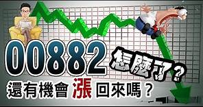中信中國高股息(00882)怎麼了？還有機會漲回來嗎？