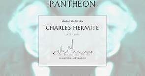 Charles Hermite Biography - French mathematician (1822–1901)