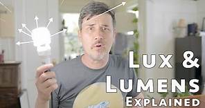 Lux and Lumens Explained: How They Can Help and Hurt When Buying Lights