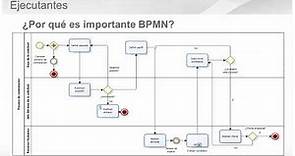 ¿Por qué es importante BPMN?