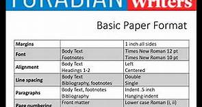 Turabian 9 Style: Part One: The Manual & Basic Paper Format