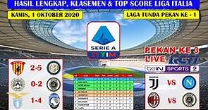 Hasil Lengkap Liga Italia Tadi Malam ~ Benevento VS Inter Milan Liga Italia 2020/2021