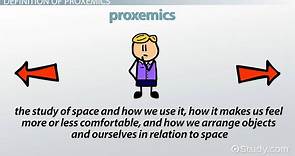 Proxemics in Communication | Definition & Examples