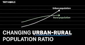 What percentage of the global population resides in urban areas?