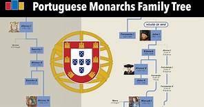 Portuguese & Brazilian Monarchs Family Tree